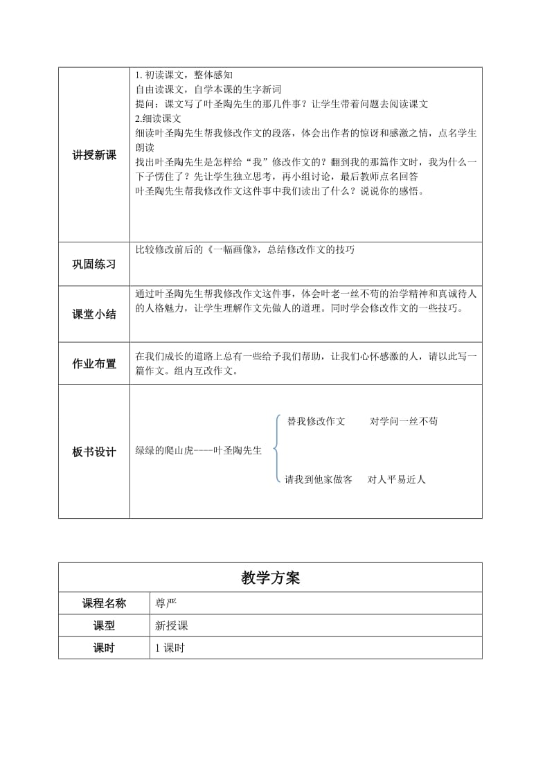 小学语文教案模板两篇_第2页