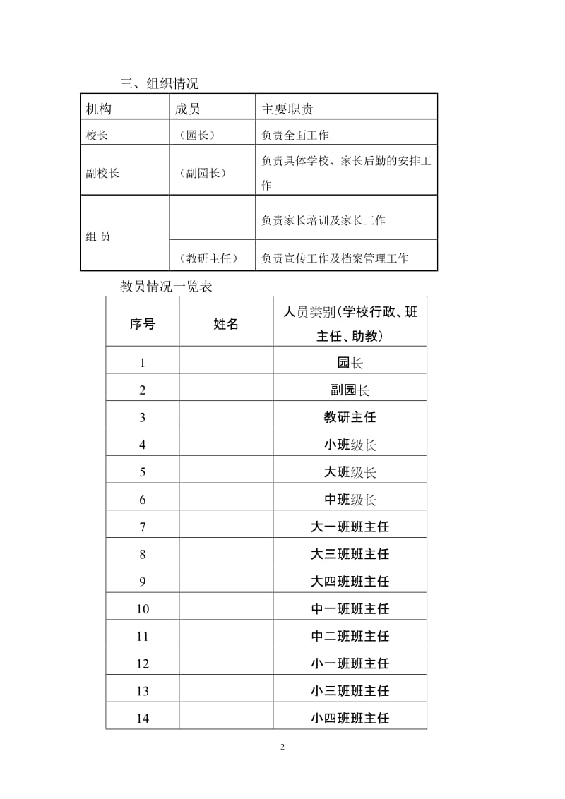 幼儿园家长学校工作计划_第2页