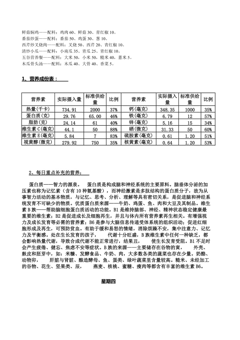 小学午托菜谱_第3页