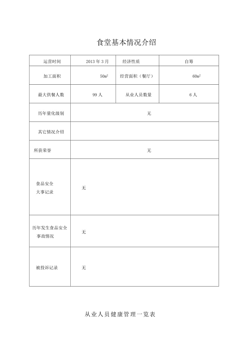 幼儿园食品安全管理组织机构(图表)_第2页