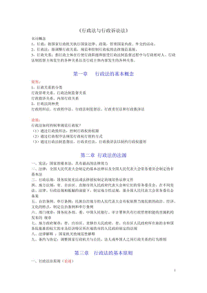 自考《行政法與行政訴訟法》知識點總結(jié)