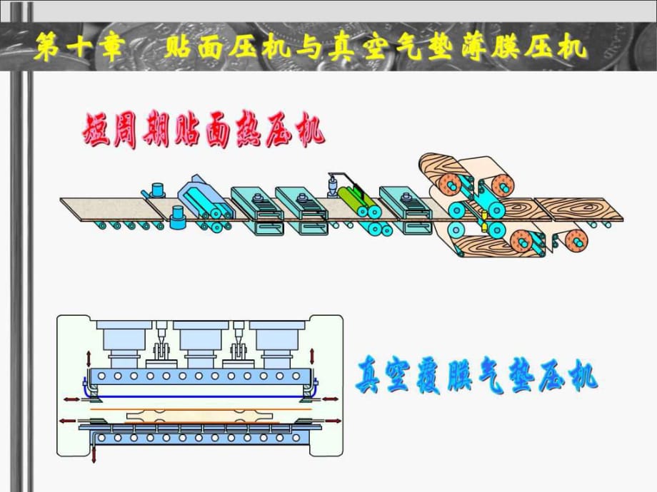 講貼面壓機(jī)與真空覆膜壓機(jī)_第1頁