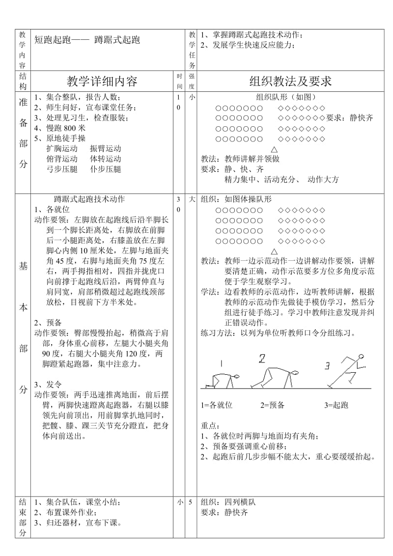 中学体育课田径教案_第1页