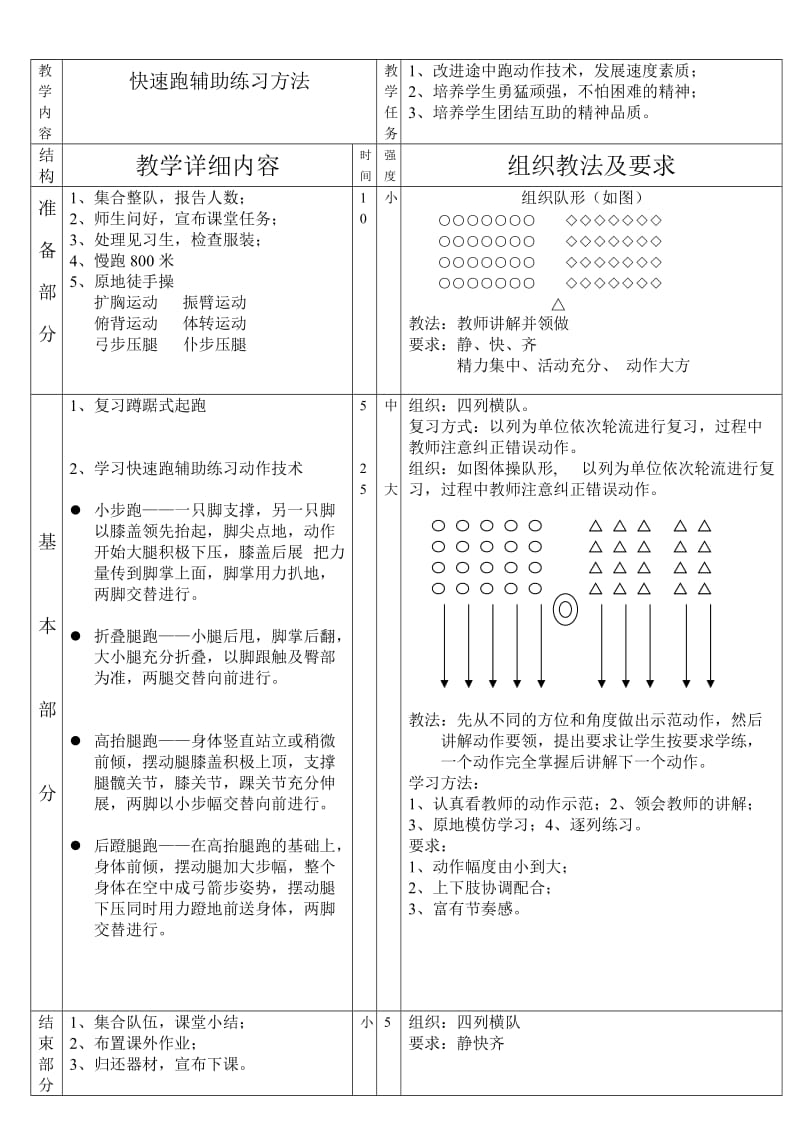 中学体育课田径教案_第2页