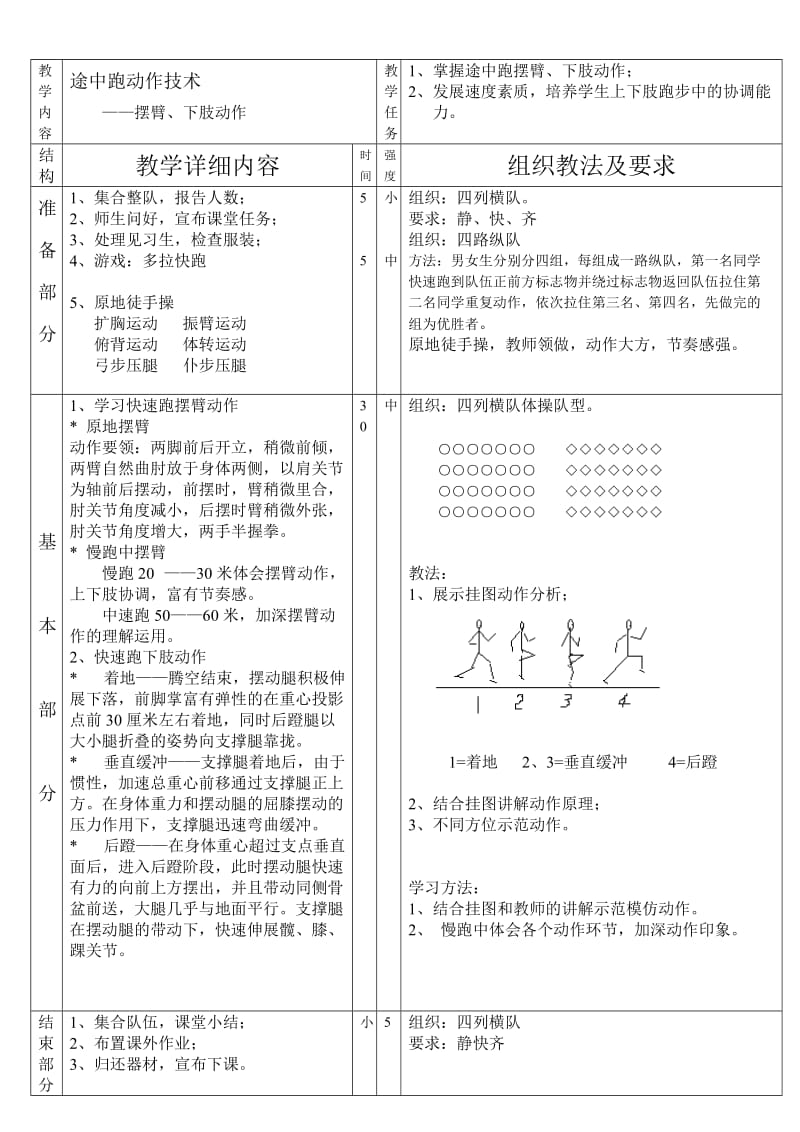 中学体育课田径教案_第3页