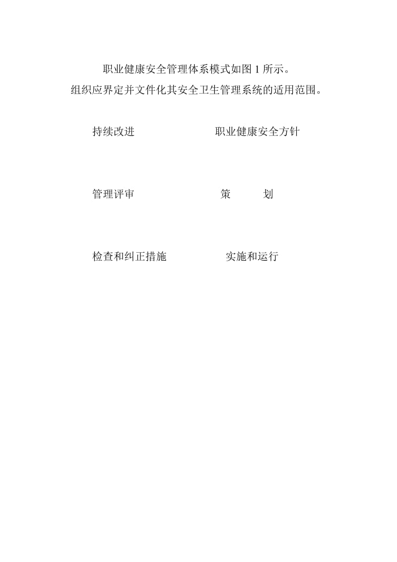 职业健康安全管理体系OHSAS18001标准条款_第2页