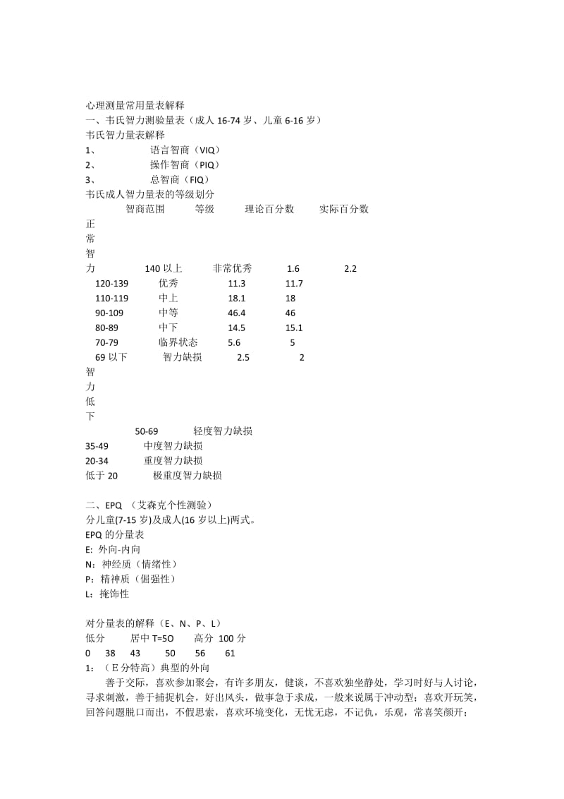 心理测量常用量表解释_第1页