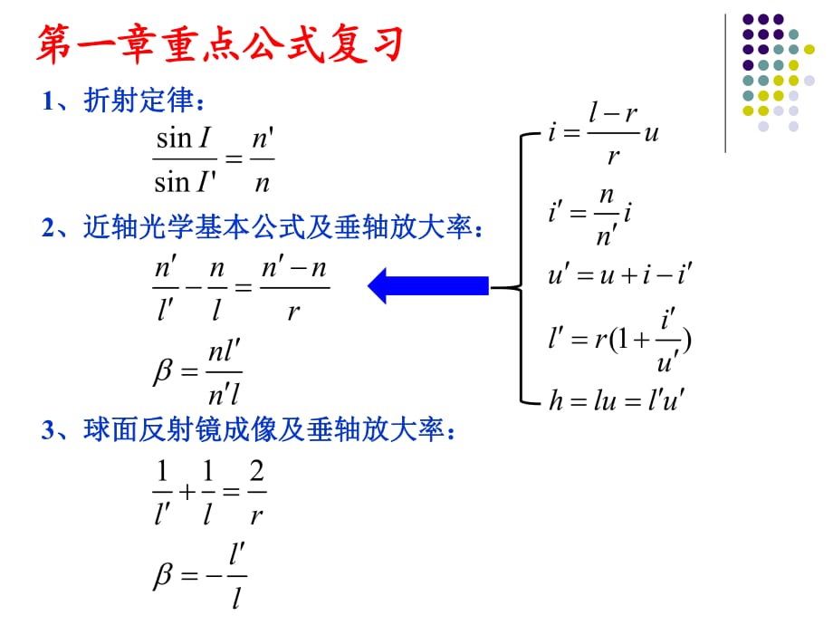 工程光學(xué)第3版第一章習(xí)題答案_第1頁(yè)