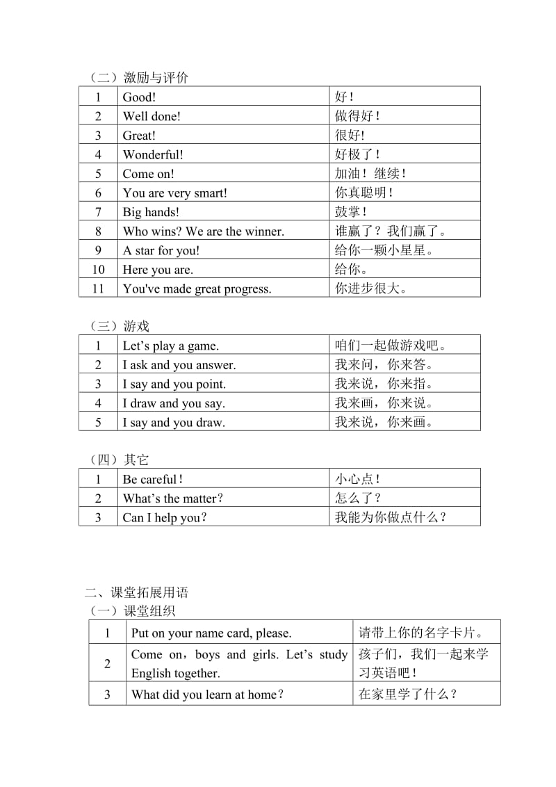 小学英语课堂教学课堂用语_第2页