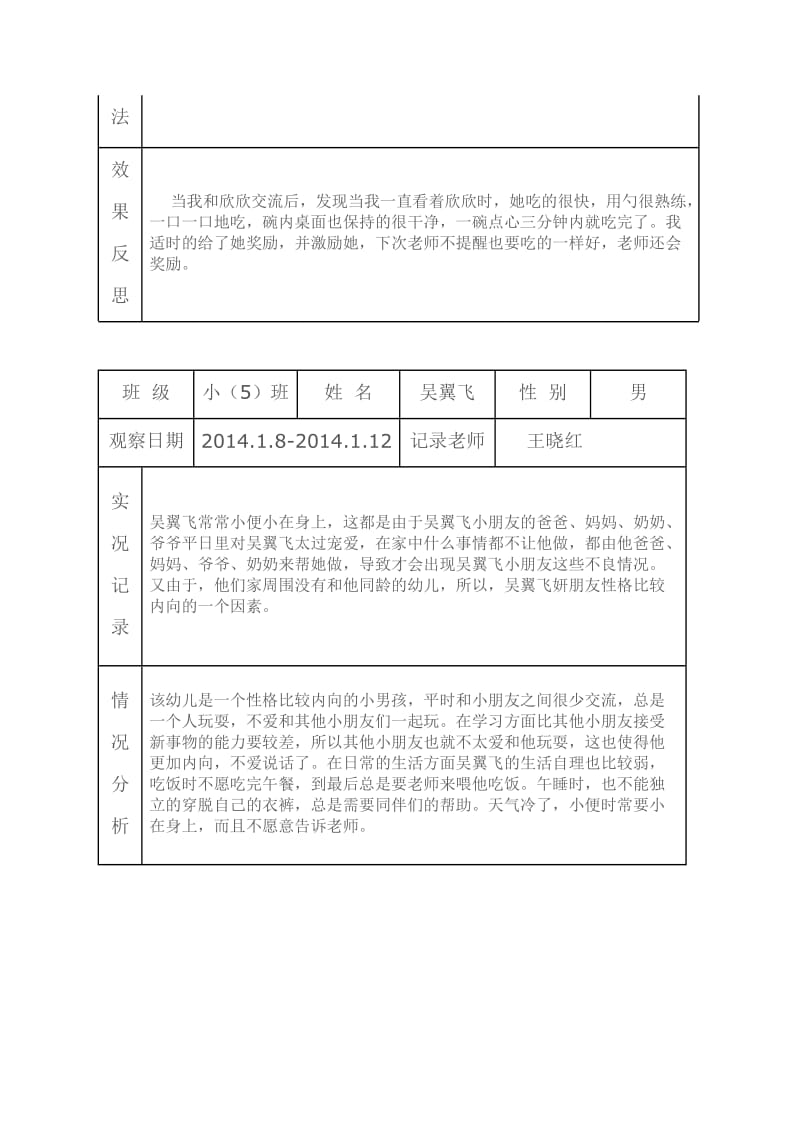 幼儿园个案跟踪观察记录表_第3页