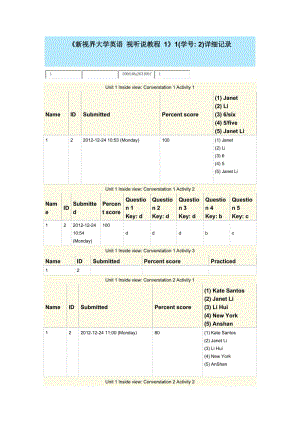 新視界大學(xué)英語-視聽說教程-1----1-4單元答案