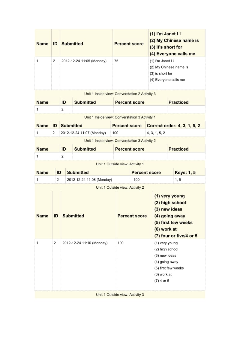 新视界大学英语-视听说教程-1----1-4单元答案_第2页