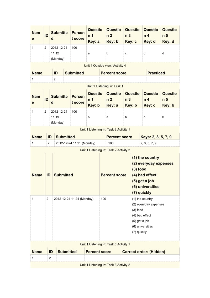 新视界大学英语-视听说教程-1----1-4单元答案_第3页