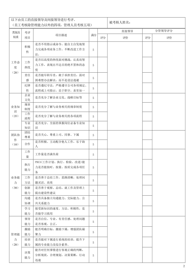 员工转正晋升考核表_第2页