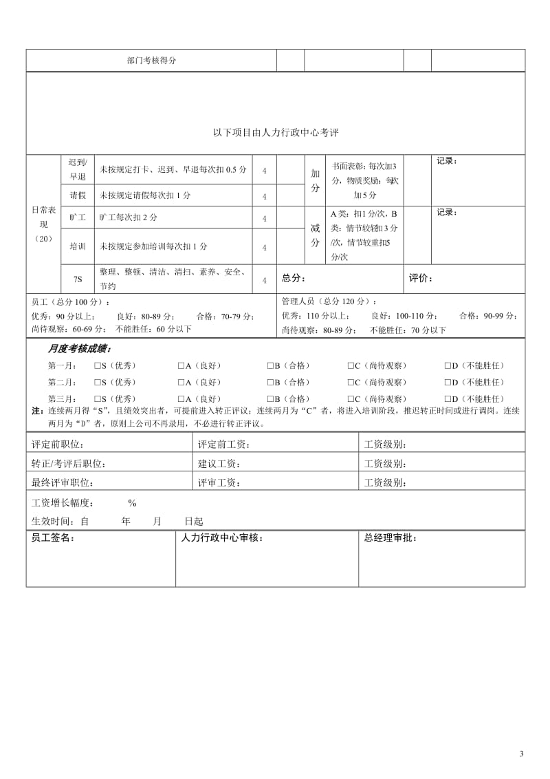 员工转正晋升考核表_第3页