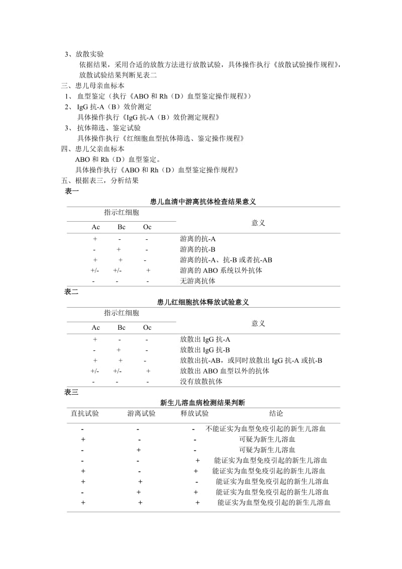 新生儿溶血病血清学检查操作规程_第2页