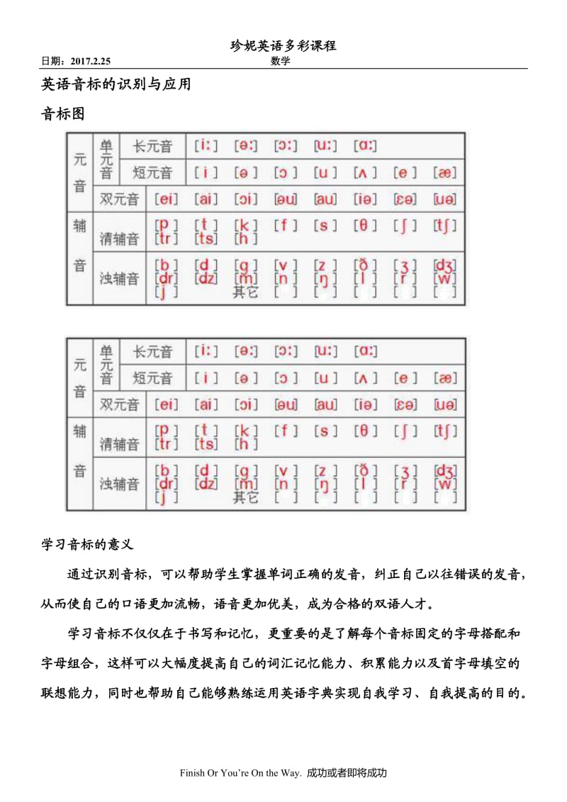 英语音标和自然拼读_第1页