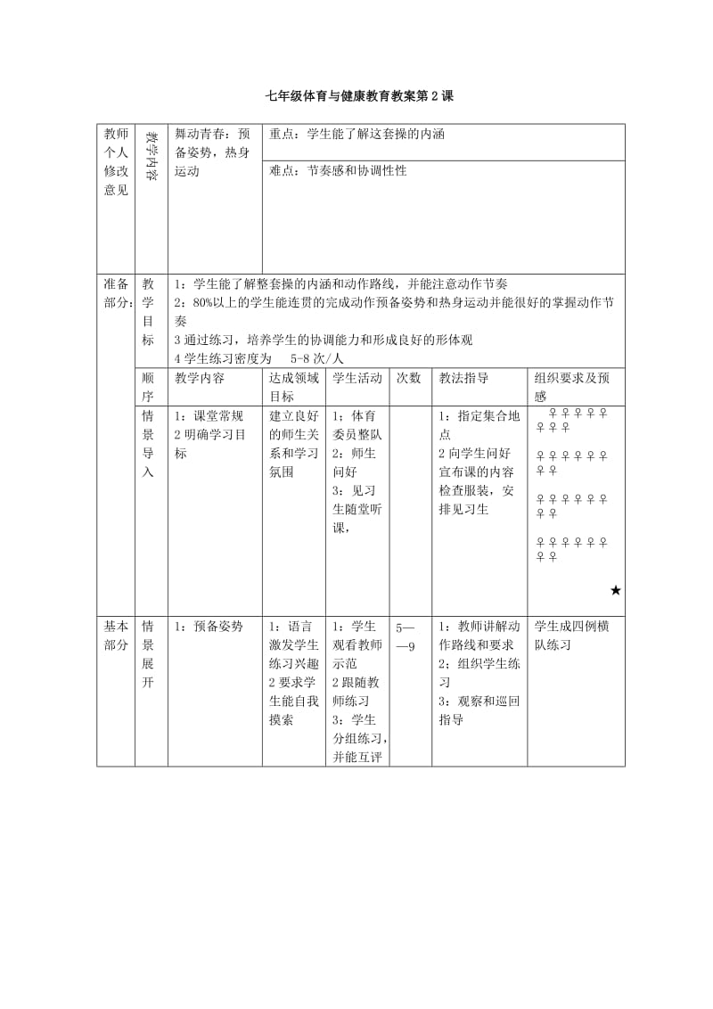 新课程标准初中七年级全套体育教案_第2页