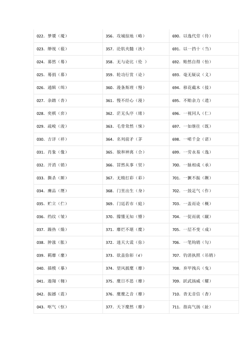 小学语文1000个易错字_第2页