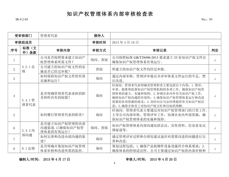 知识产权内审检查表_第3页