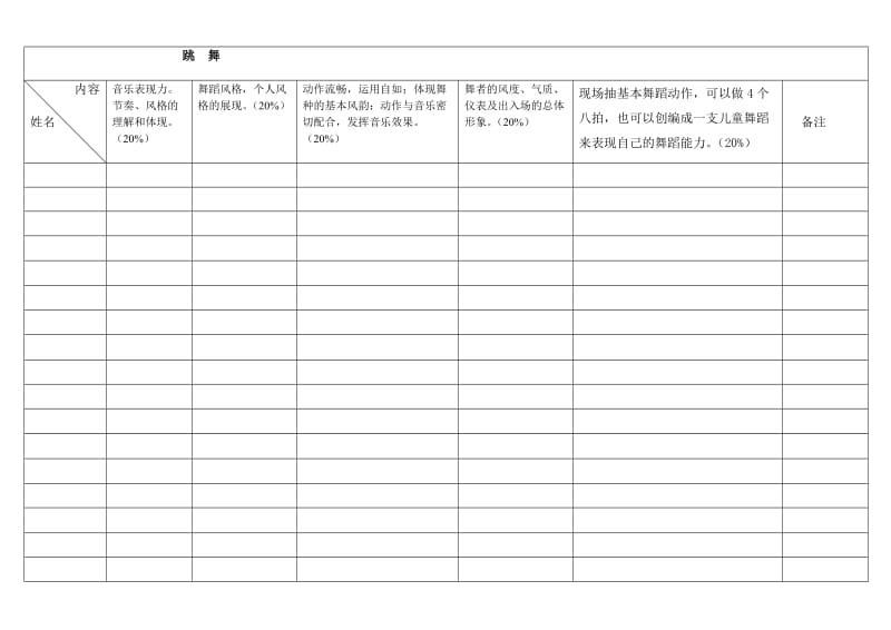 幼儿园教师五技能考核评分表_第3页