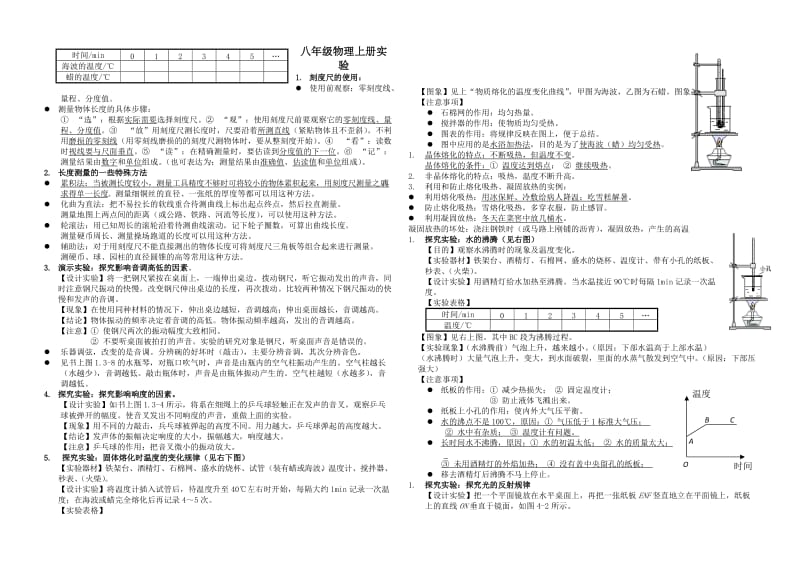 新人教版八年级上册物理实验_第1页