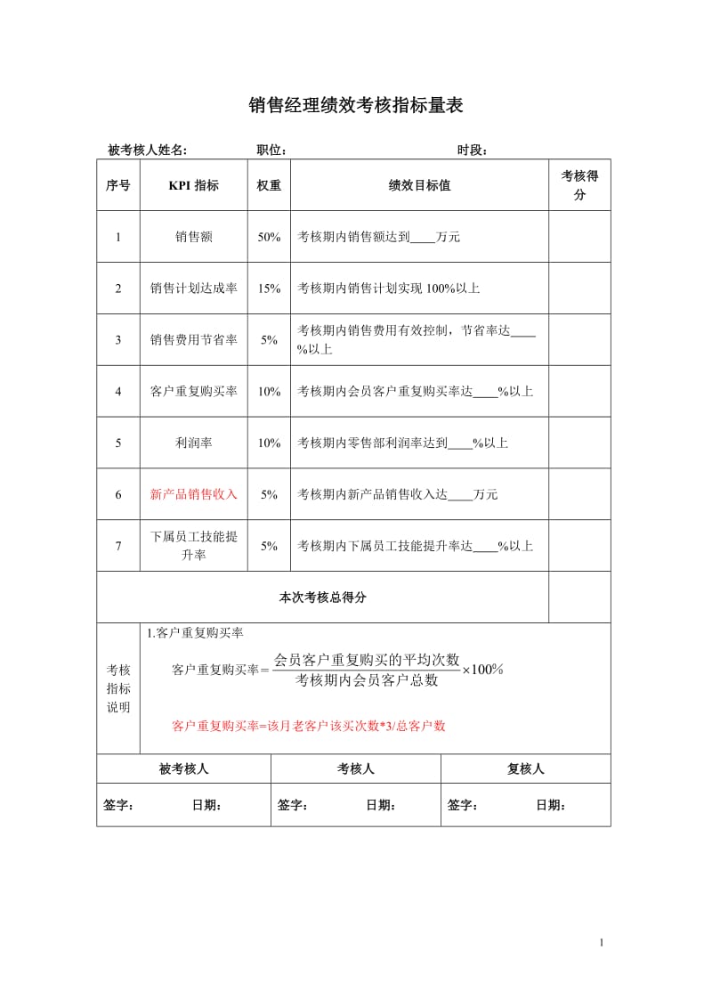 业务员考核表_第1页