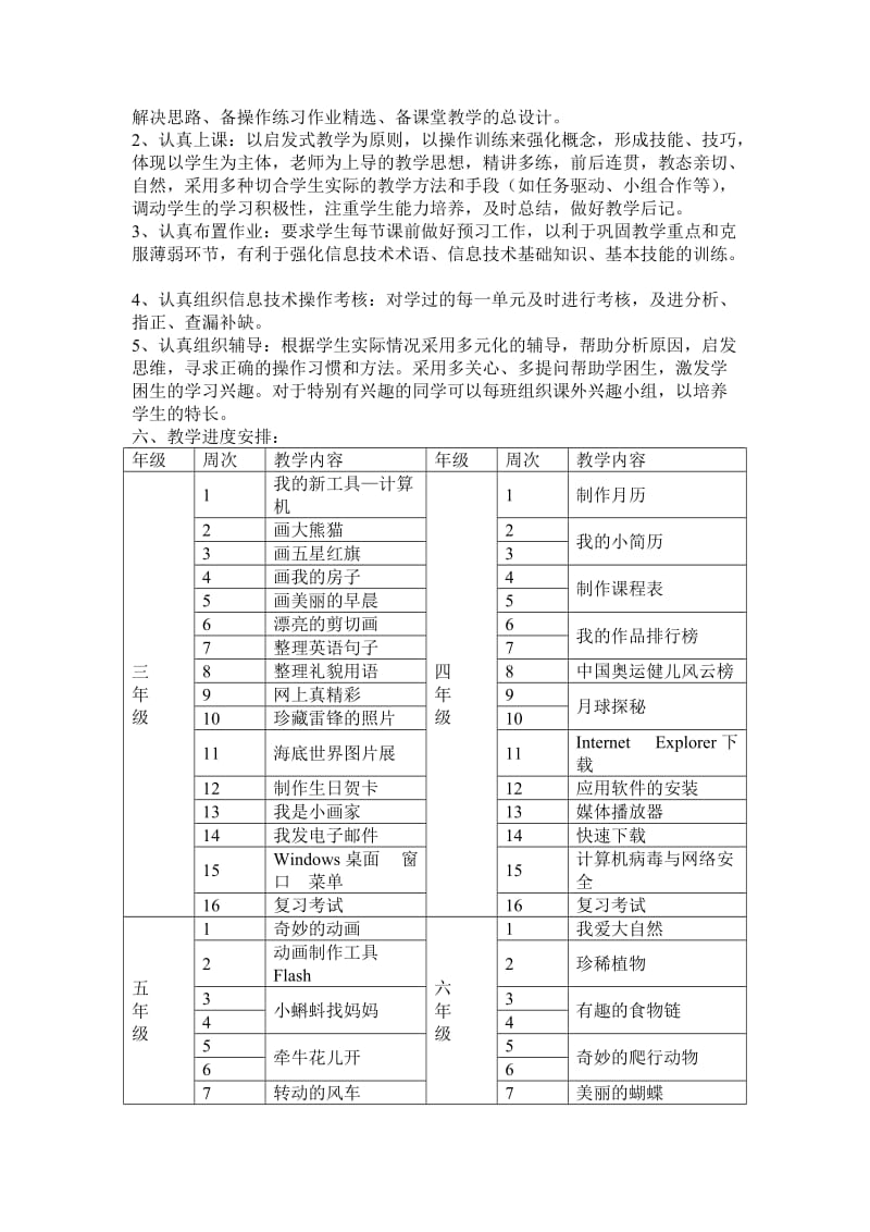 小学信息技术教学工作计划_第2页