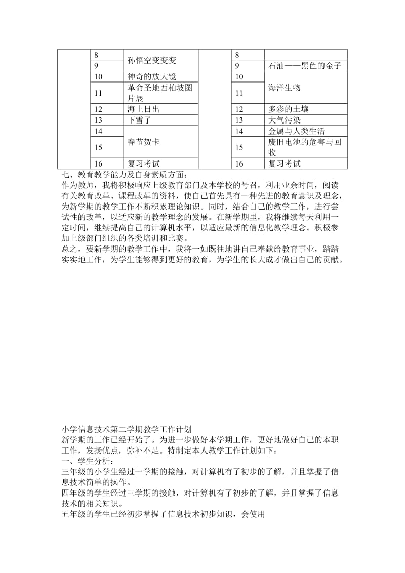 小学信息技术教学工作计划_第3页