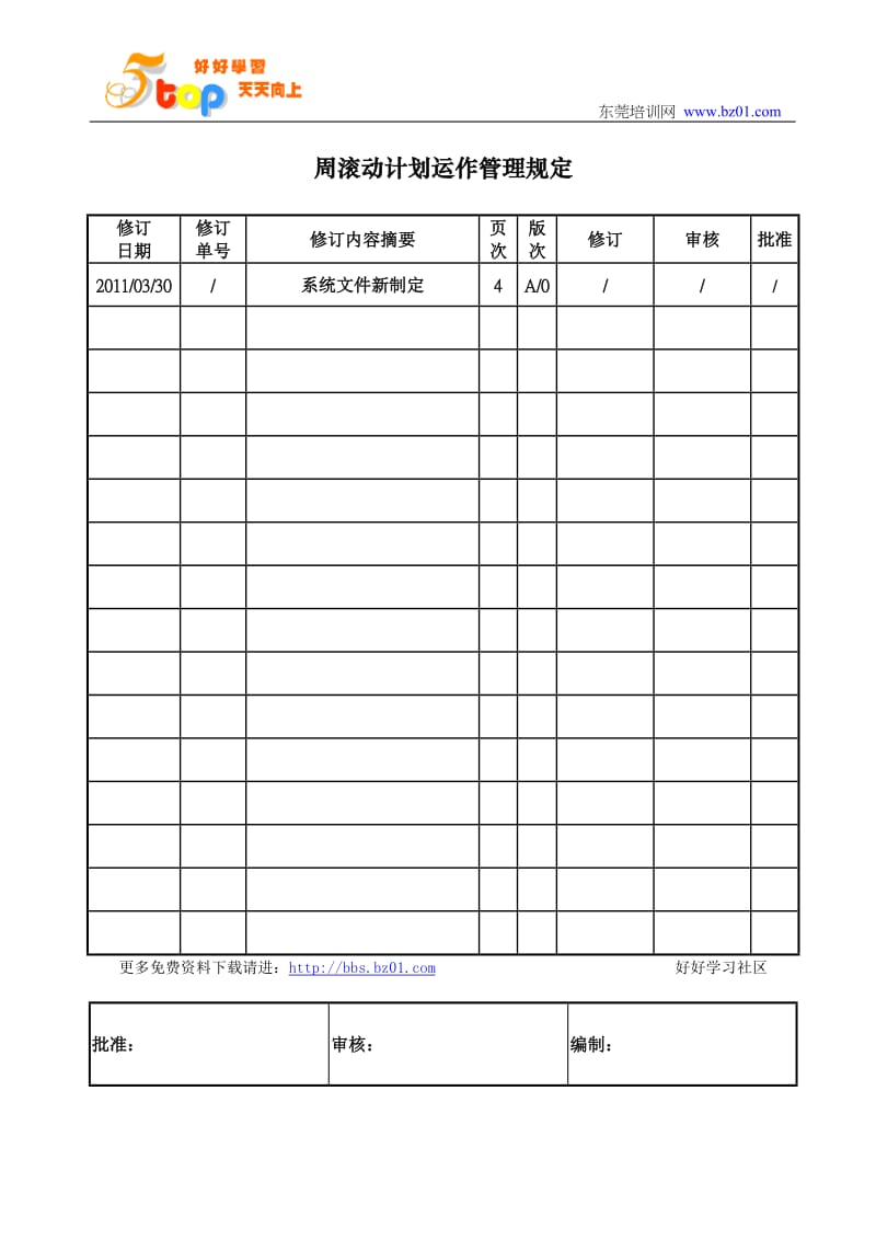 周滚动计划运作管理规定_第1页