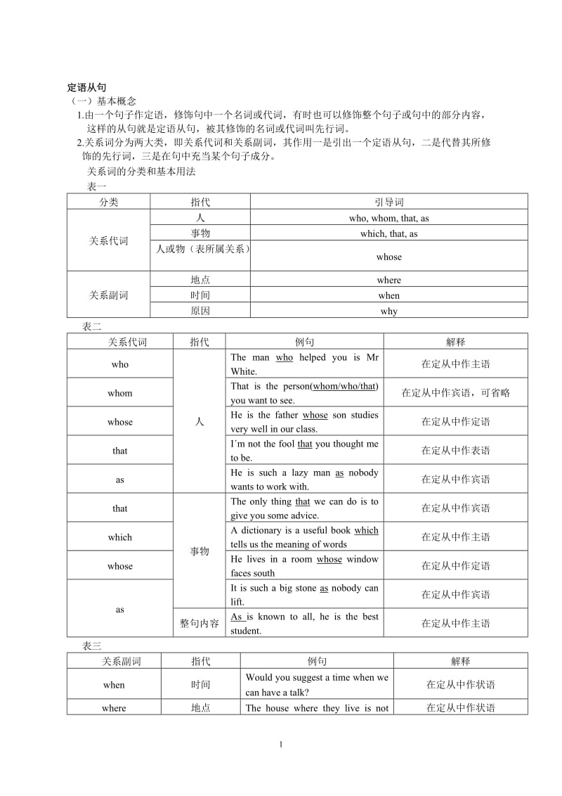 英语定语从句讲义_第1页