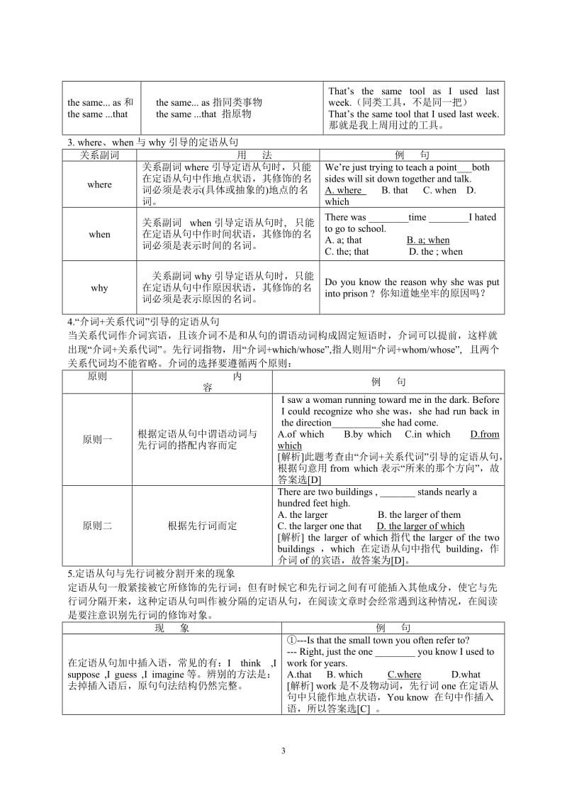 英语定语从句讲义_第3页