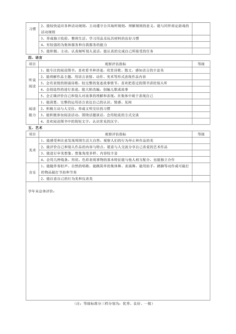 幼儿园大班幼儿发展评估表_第2页