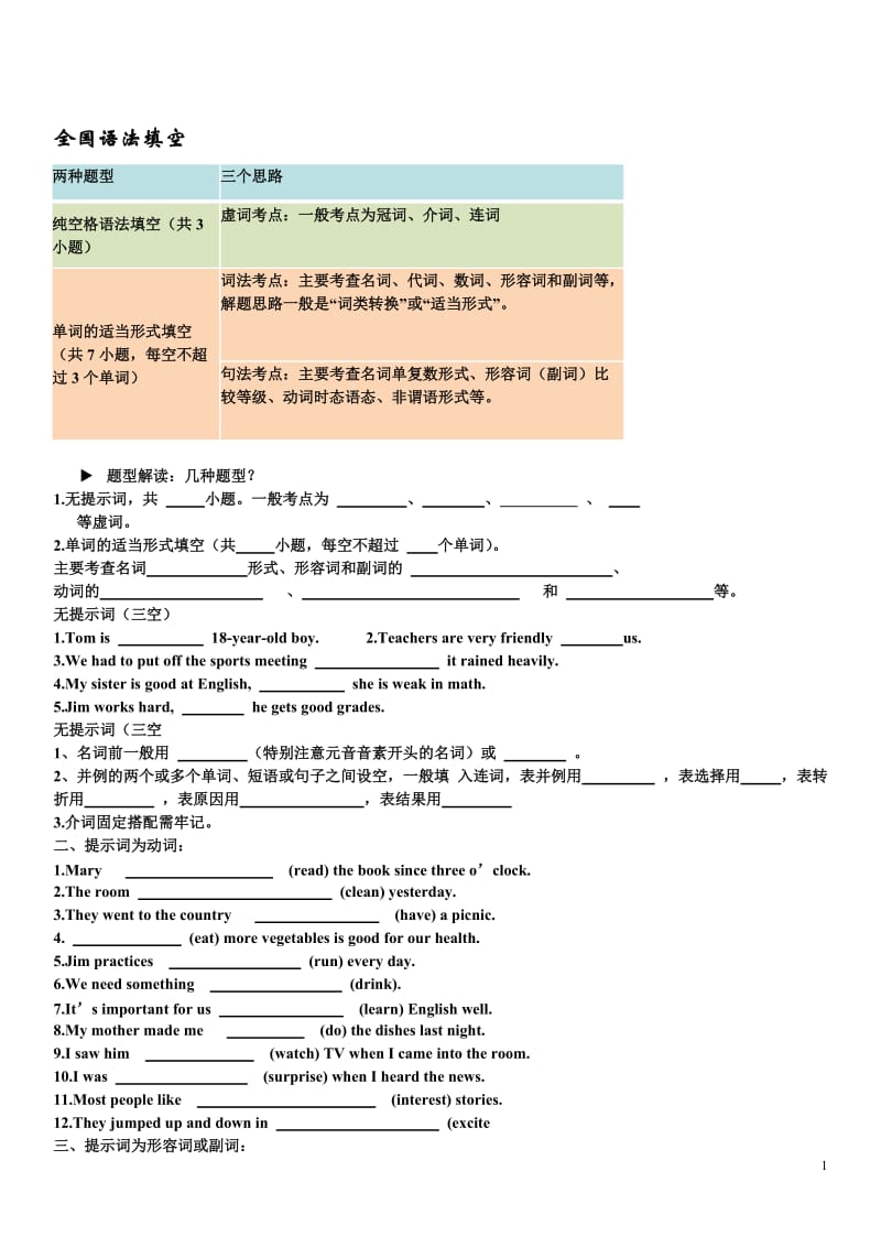 英语语法填空训练题及答案_第1页