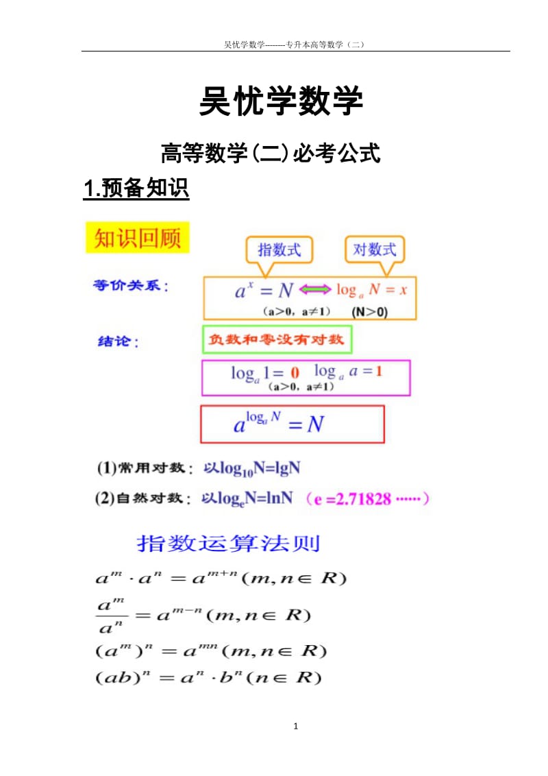 专升本高等数学(二)必考公式、必考题型与模拟试卷_第1页