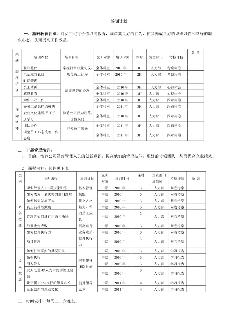 员工培训课程体系_第1页