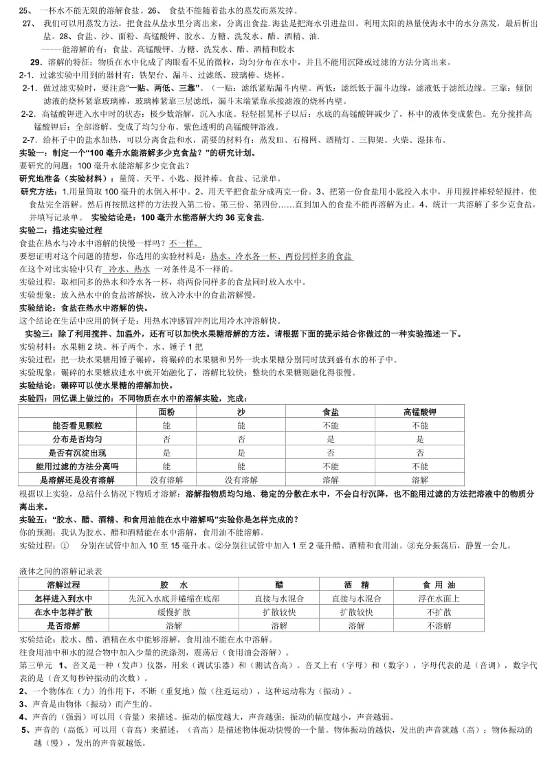 新教科版四年级科学上册一至四单元复习知识点归纳总结_第2页