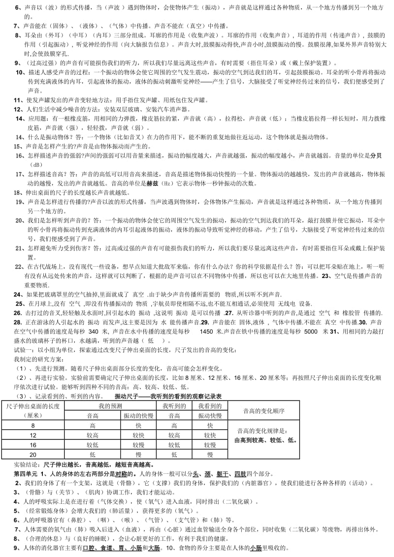 新教科版四年级科学上册一至四单元复习知识点归纳总结_第3页