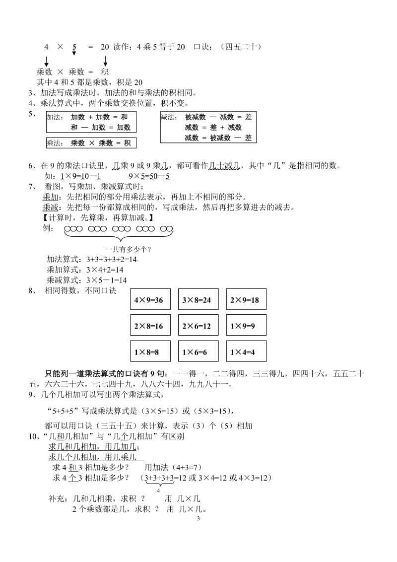 新人教版数学二年级上册知识点整理_第3页