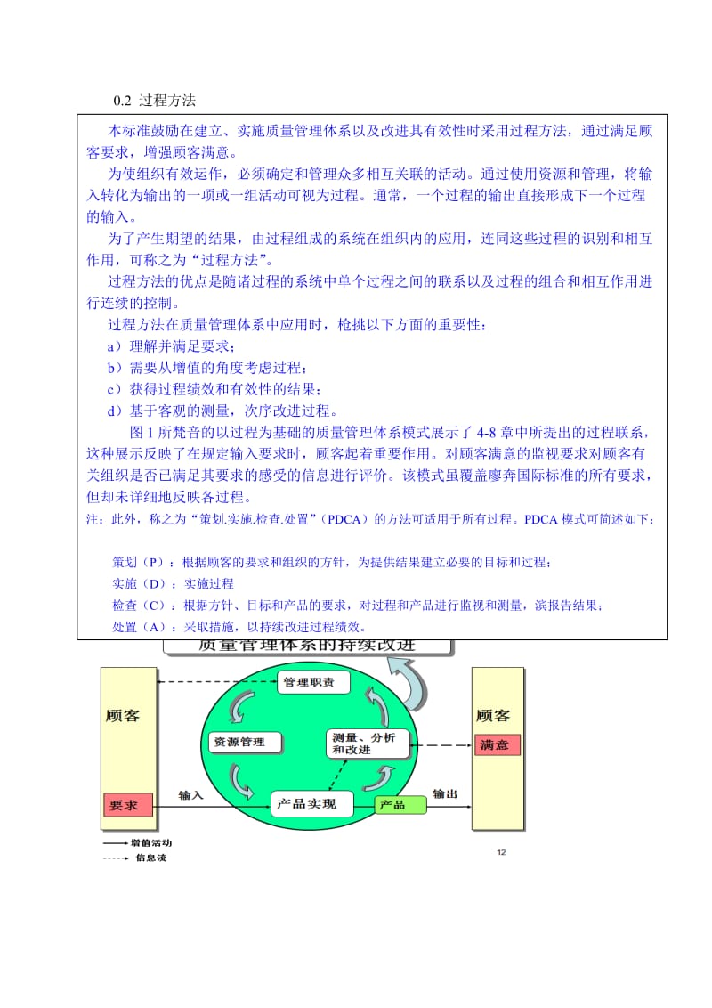 药品初包装材料生产质量管理规范(GMP)-ISO15378_第2页