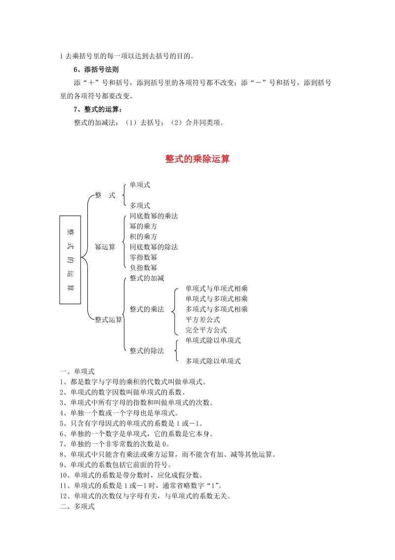 整式及代数式知识点梳理_第2页