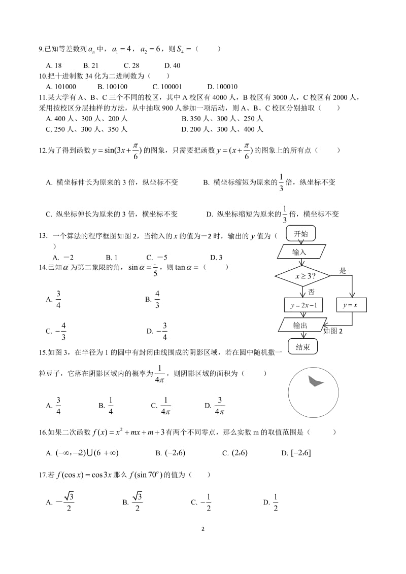 云南省2015年7月普通高中学业水平考试数学试卷及答案_第2页