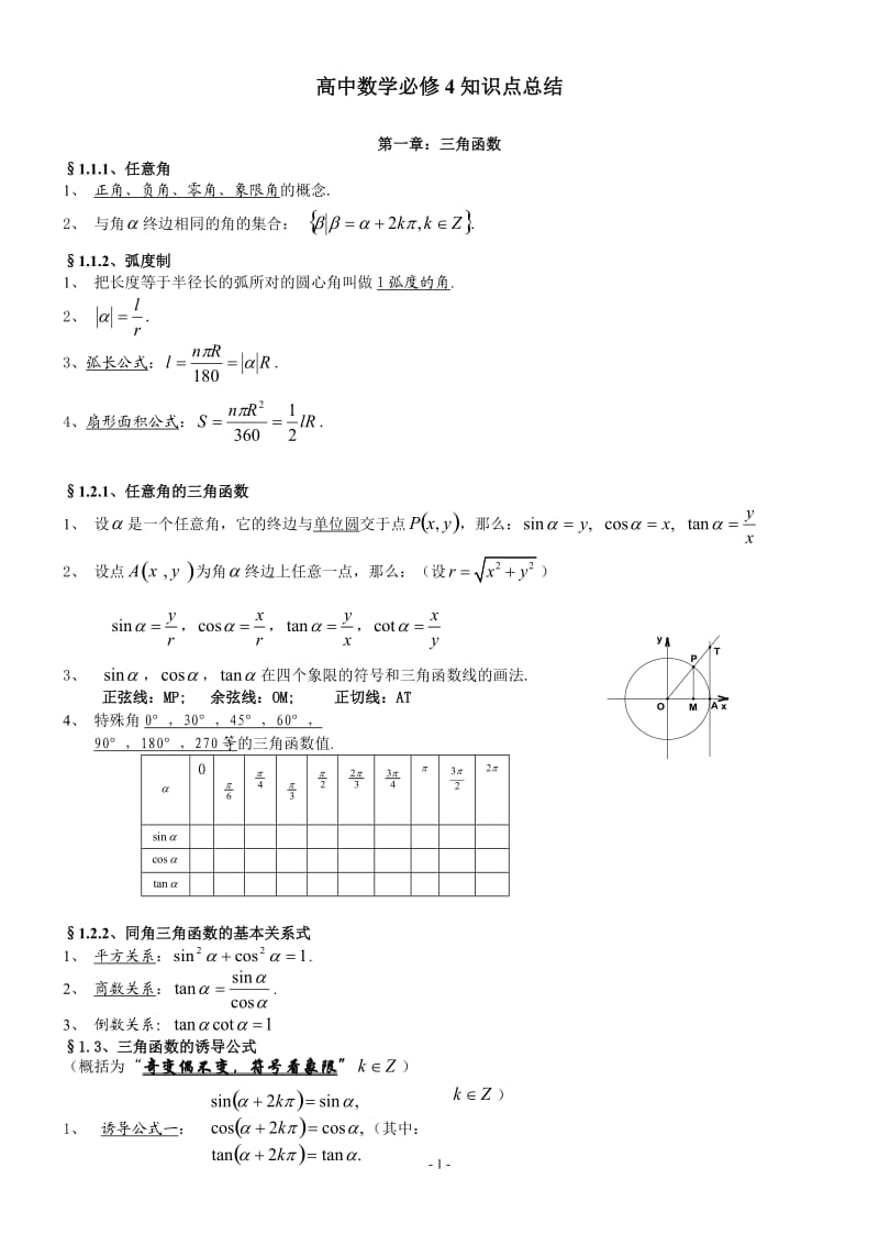 新课标人教A版高中数学必修4知识点总结_第1页