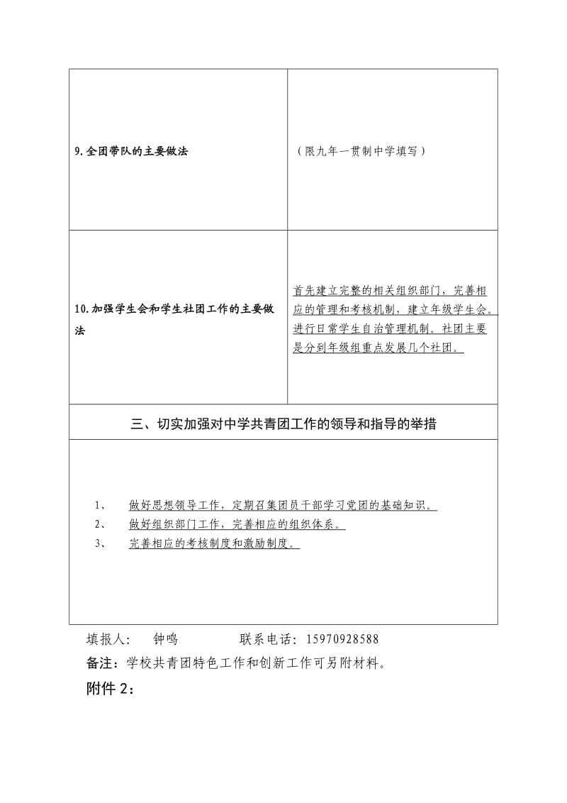 中学共青团工作自查情况统计表_第3页