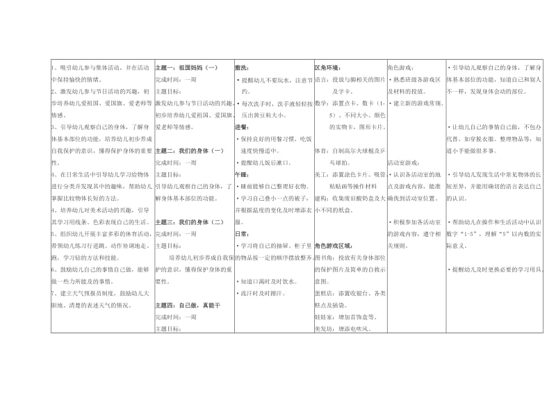 幼儿园月份工作计划表_第3页