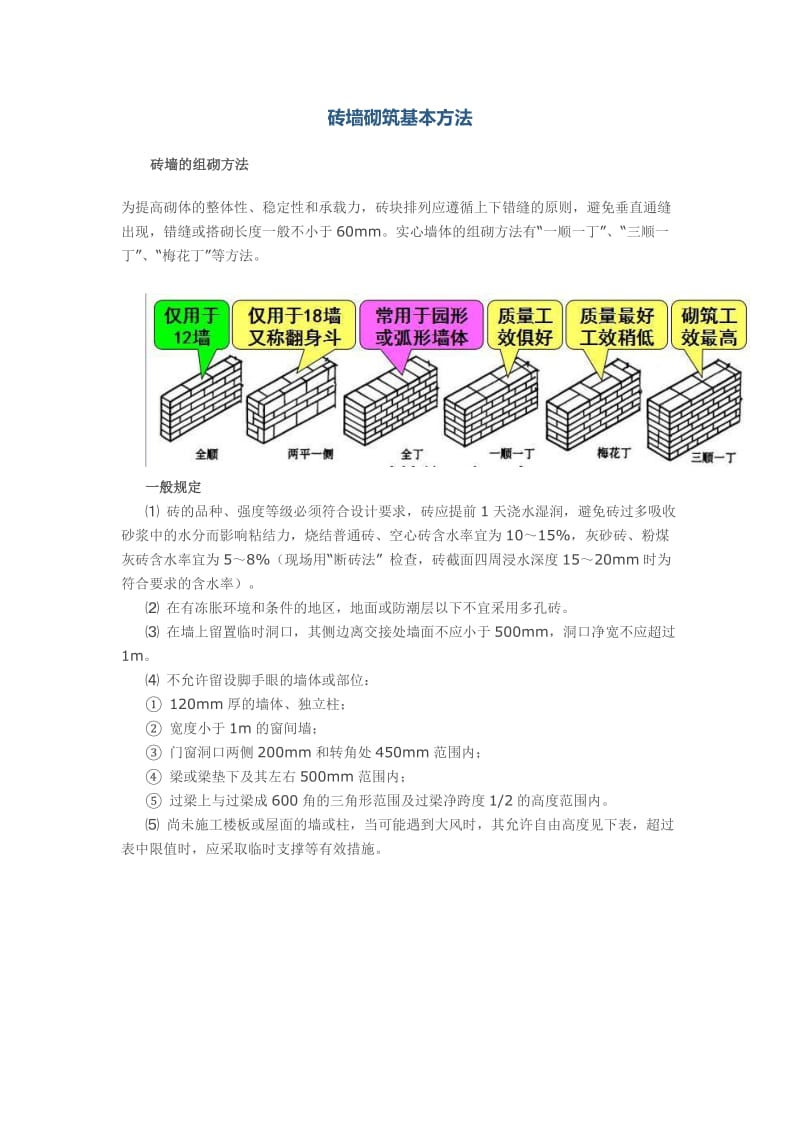 砖墙砌筑基本方法_第1页