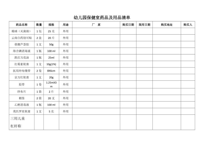 幼儿园保健室药品及设备一览表_第1页