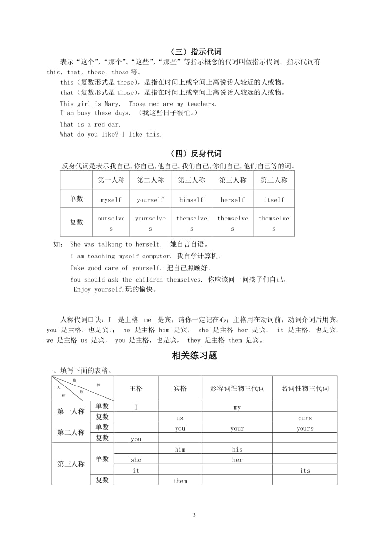 小学英语代词讲解与练习(超精)_第3页