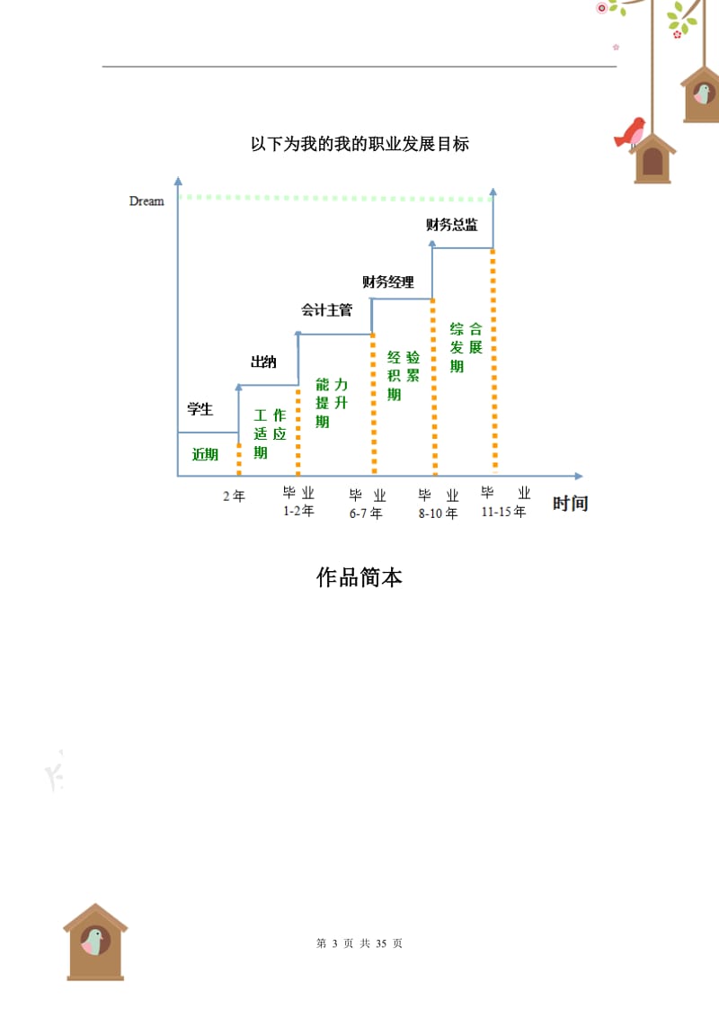 职业生涯规划书--很赞的获奖作品_第3页