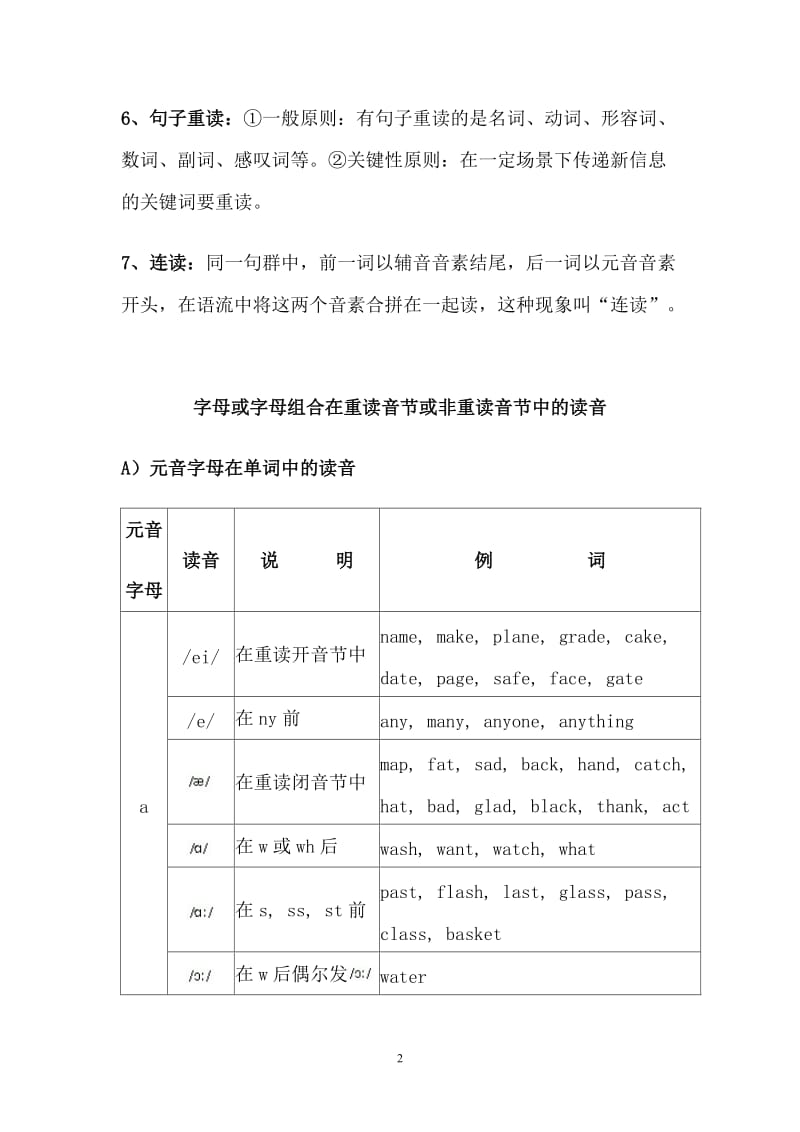 英语音标发音规则汇总_第2页